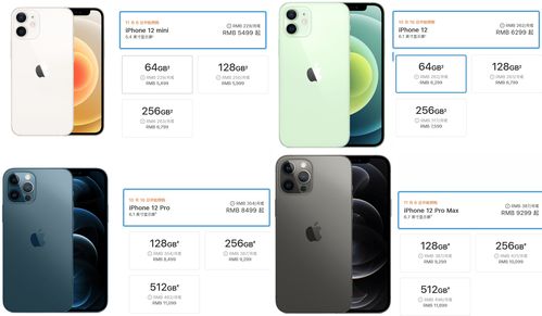 苹果12系列两极分化 标准版与Pro Max同期竞技，谁主软件体验之巅？