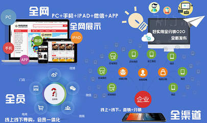 好实用微信O2O系统助企业打通线上线下应用软件